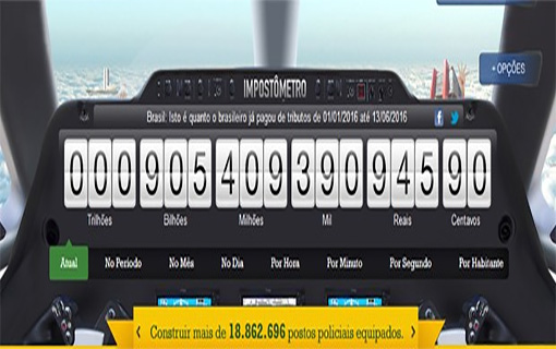 Valor pago pelos brasileiros em impostos superaÂ marca de R$ 900 bilhÃµes, indica ImpostÃ´metro